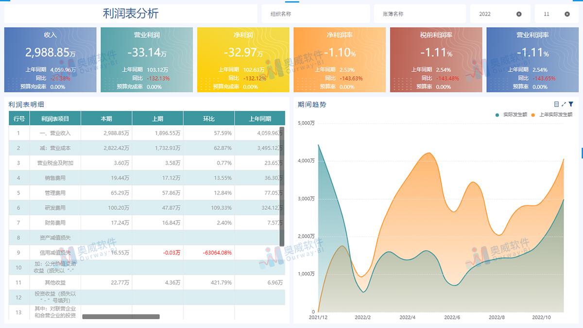 管家婆一码一肖资料大全,定制化执行方案分析_VE版26.906