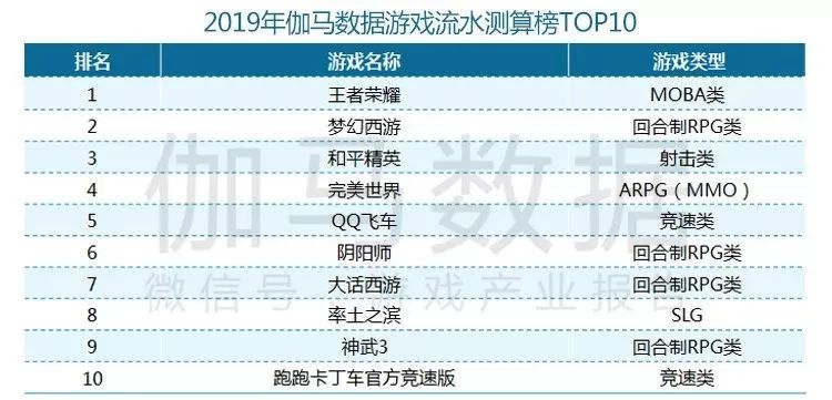 2024新澳精准资料免费提供下载,实际解析数据_3DM99.715