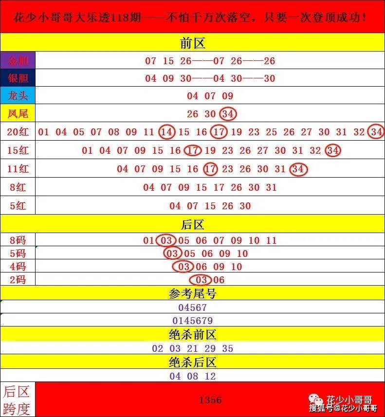 2024香港今期开奖号码马会,国产化作答解释落实_专属版39.739