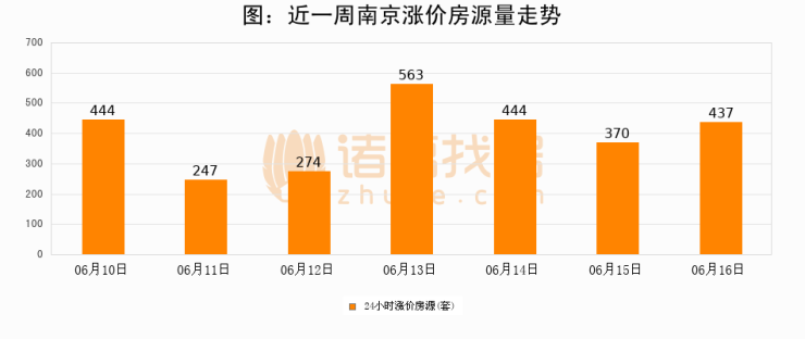 管家婆一码一肖,迅速响应问题解决_8DM16.437