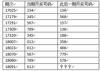 新澳门今晚开奖结果+开奖,收益成语分析定义_游戏版84.251