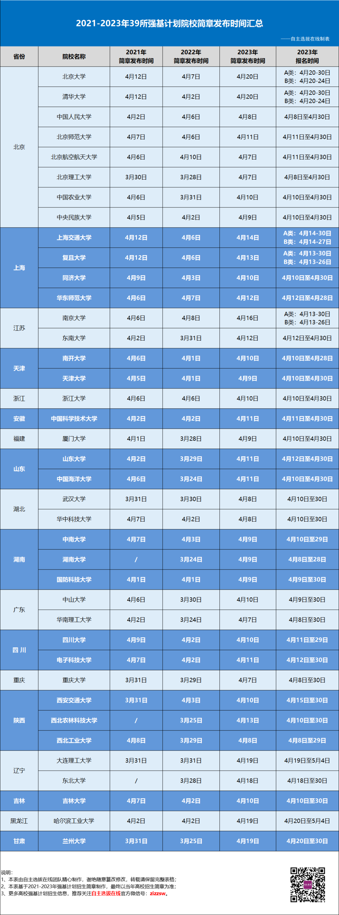 2024香港开奖结果记录及查询,仿真实现方案_储蓄版72.680