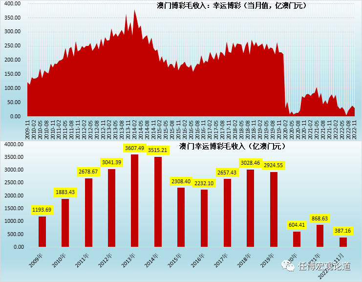 新澳门内部一码精准公开,可靠策略分析_SHD17.986