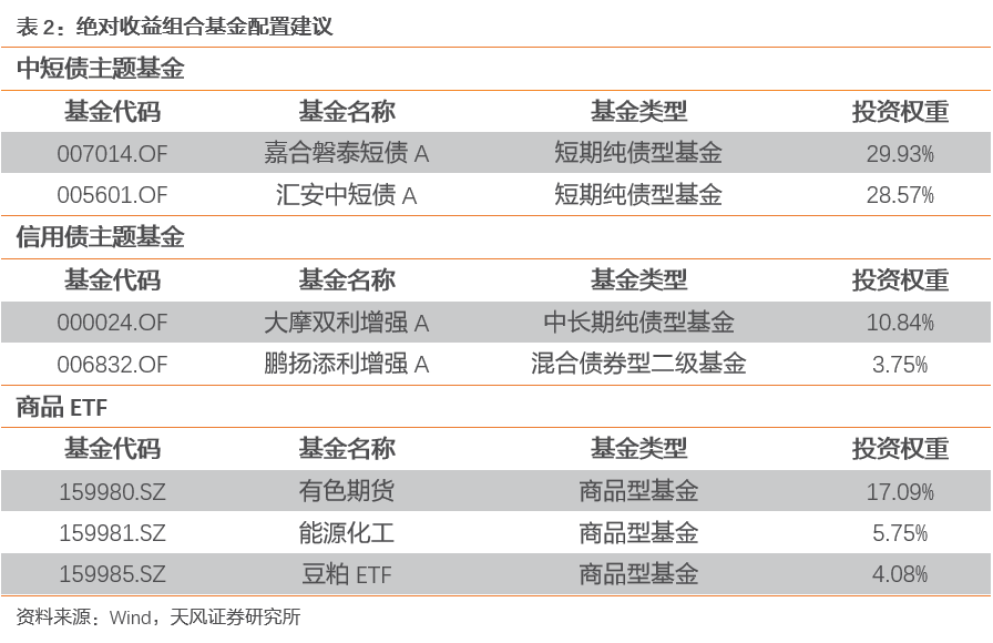 新澳最精准免费资料大全,符合性策略定义研究_限量版12.246