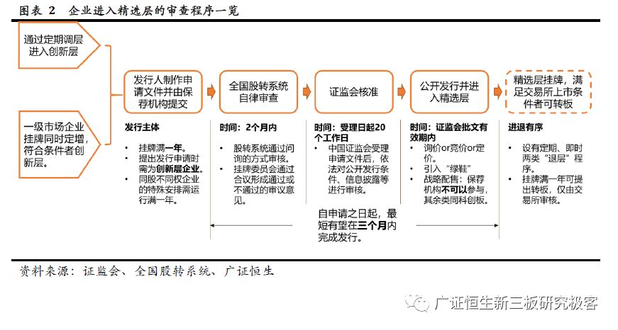 香港正版资料全年免费公开一,系统化说明解析_The90.321