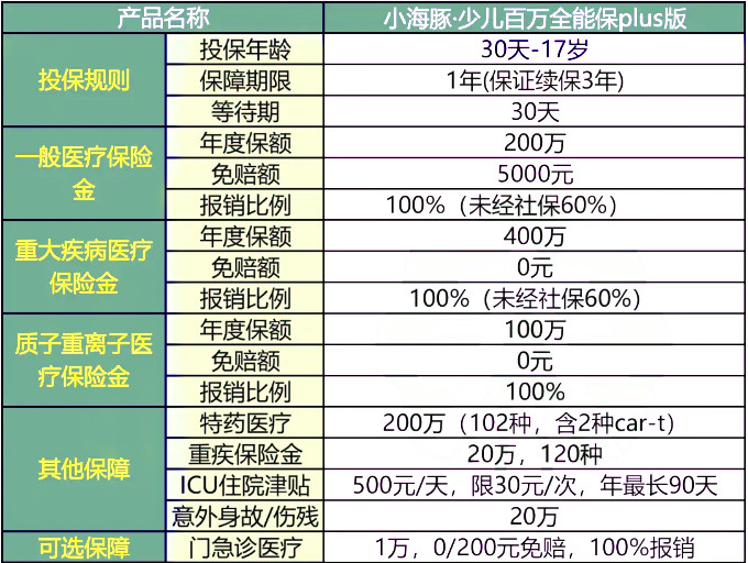 2024年新澳门今晚开奖结果2024年,专业解析说明_薄荷版75.922