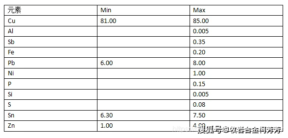 香港一码一肖100准吗,深度研究解释定义_CT31.932