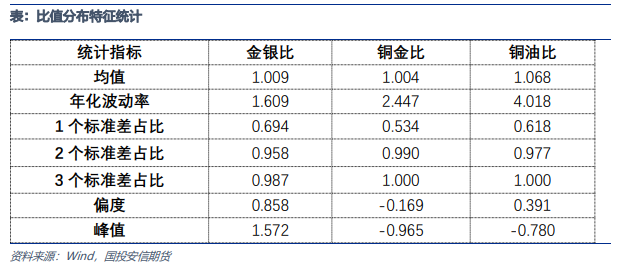 admin 第4页