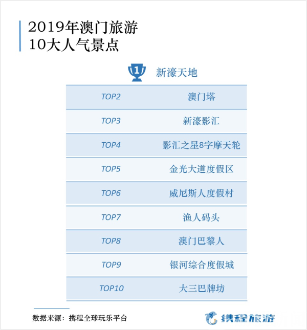 澳门最准最快的免费资料,深度解答解释定义_RemixOS87.672