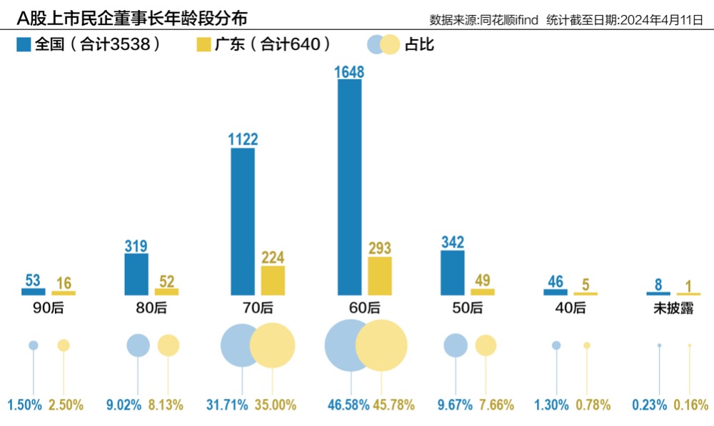 广东八二站资料免费大公开,实践性计划推进_特供款35.784