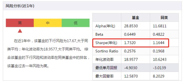 管家婆204年资料一肖配成龙,实际数据说明_探索版60.846