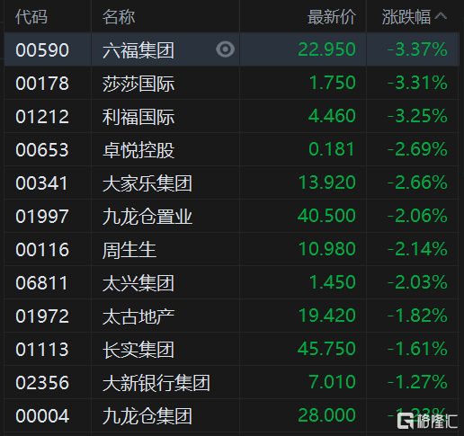 三期必出一期香港免费,平衡性策略实施指导_进阶版63.806