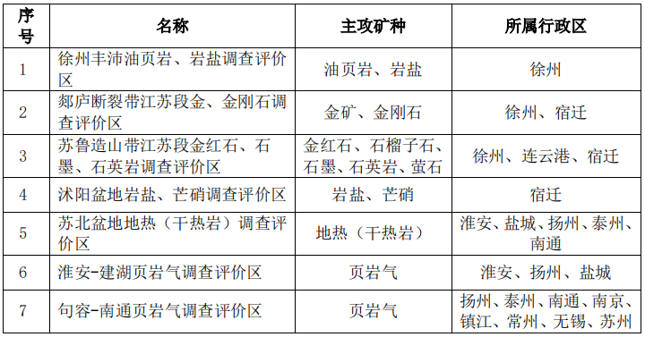 新澳历史开奖结果记录大全最新,可靠执行计划_冒险款95.900