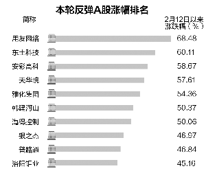 2024新澳资料免费精准资料,快速解答解释定义_VR版84.621