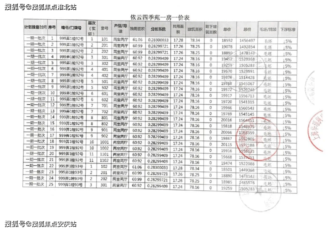 警惕网络犯罪，草馏2015最新手机地址需谨慎访问