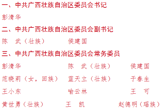 广西区党委最新任免名单公布，引领新征程新时代发展之路