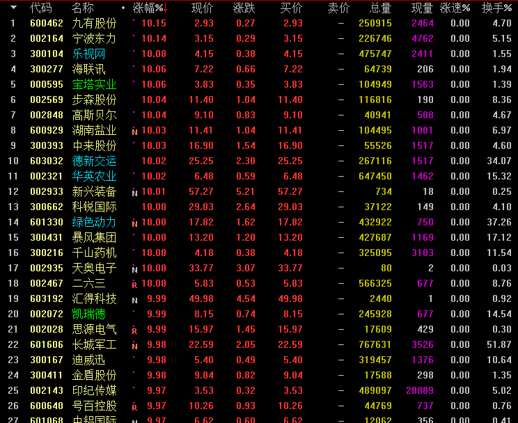 亡魂 第4页