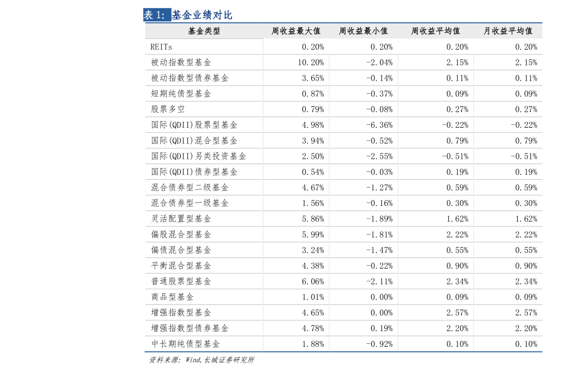 华图教育股票动态更新，行业趋势、公司进展与市场响应