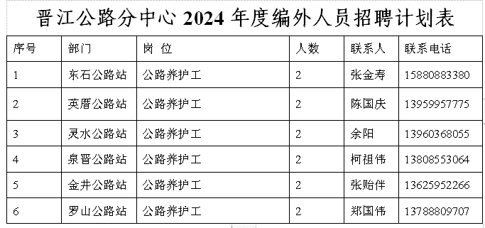 侨乡人才网最新招聘动态，共创未来机遇，携手共筑人才梦想之路