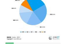 澳门挂牌,实地评估数据策略_Chromebook85.288