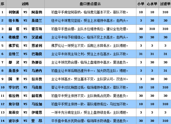 桃子小姐 第4页