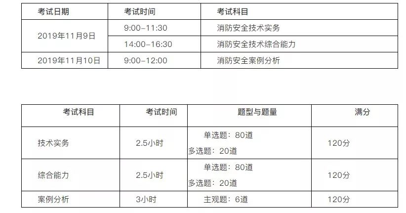 2024今晚新澳门开奖结果,决策信息解析说明_XE版87.353