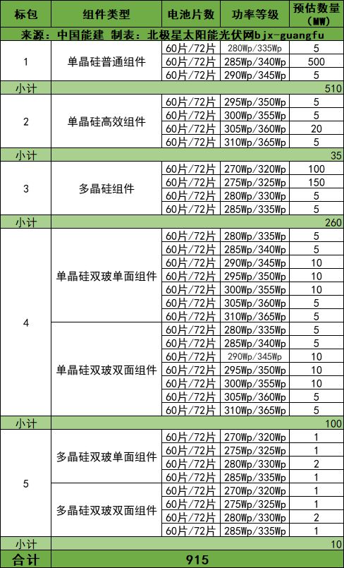 ╭ァ在沉默中死去だ 第3页