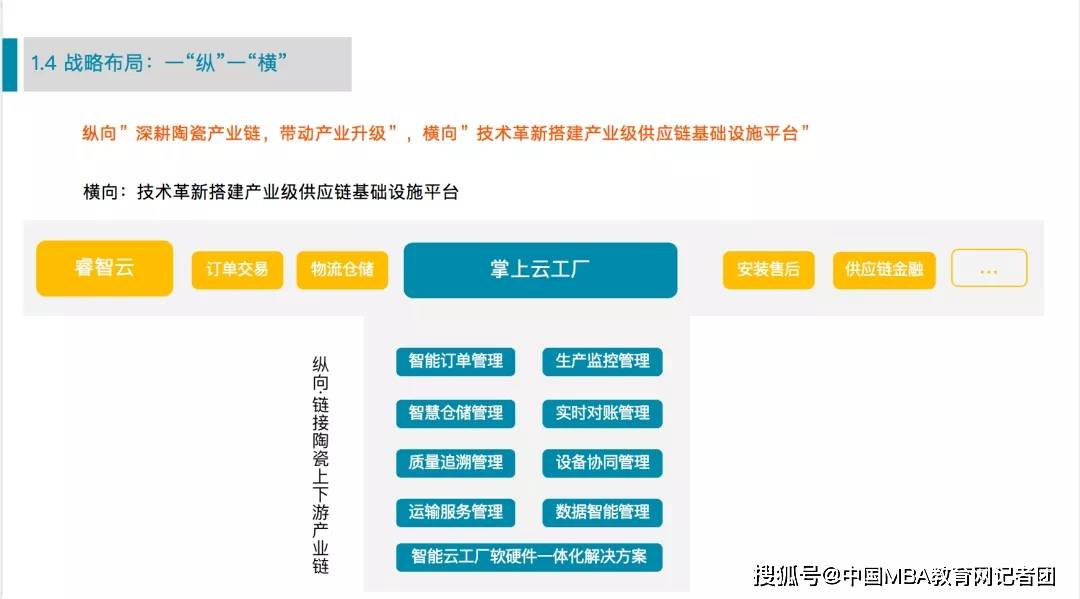 王中王一肖一特一中一MBA,标准化实施程序解析_HDR版79.980