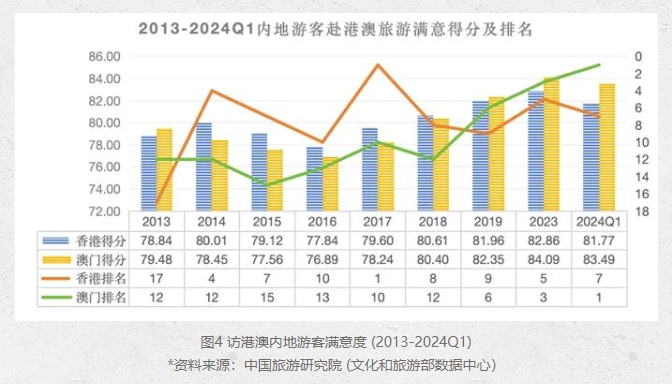 新澳门彩马今天最快最新图库,数据导向解析计划_Mixed30.479