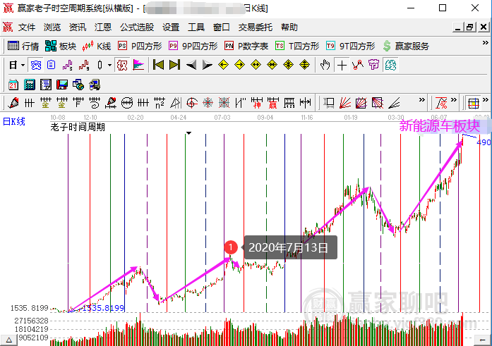 新澳门三期内必出生肖,权威分析解释定义_豪华版66.316