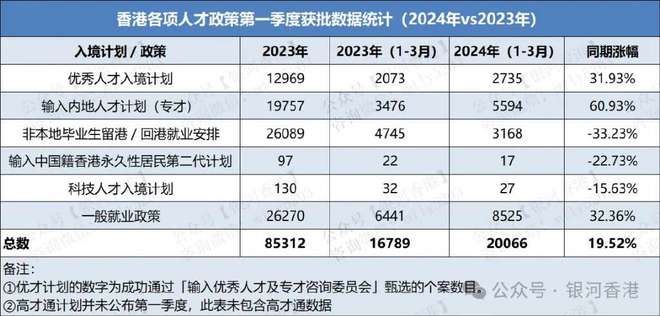 港澳经典(2024已更新),数据整合计划解析_超值版114.248