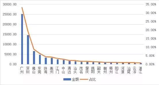 地球人 第3页