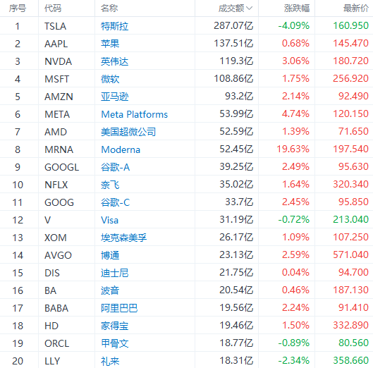 澳门一码中精准一码的投注技巧,实证数据解释定义_战斗版87.423