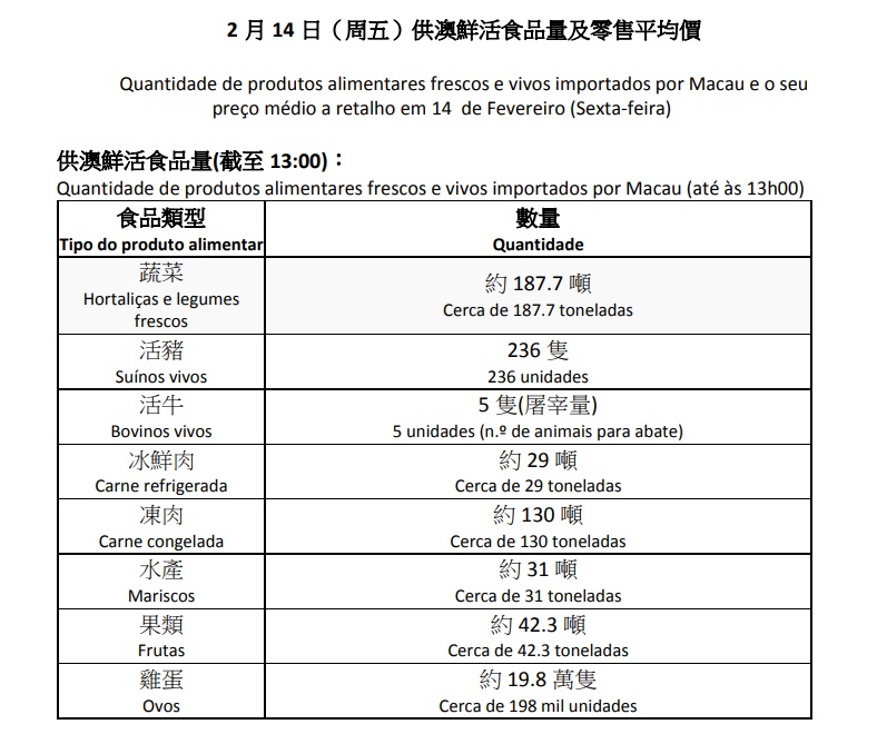 新澳门九点半开奖网址查询结果,经典说明解析_4DM189.184