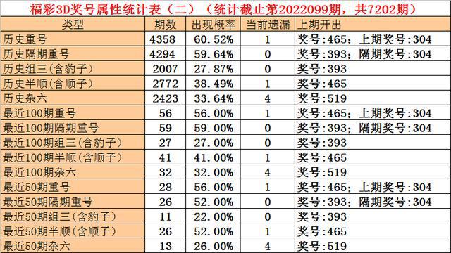 澳门一码一码100准确,可靠设计策略解析_创意版36.918