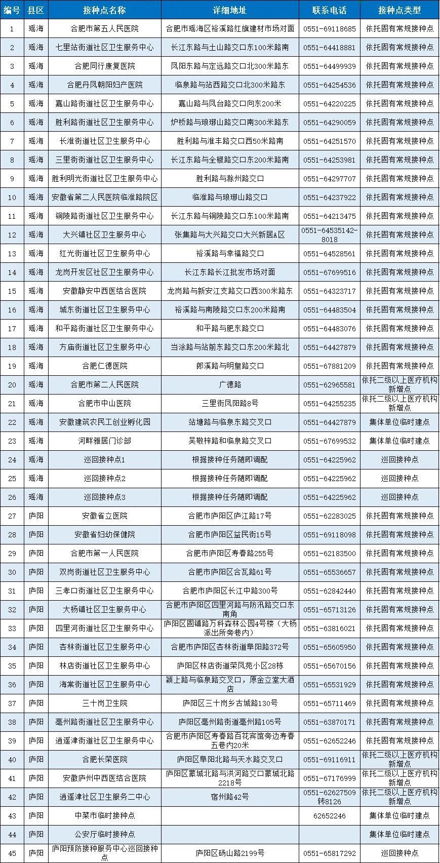 新澳精准资料2024第5期,专业问题执行_DP50.756