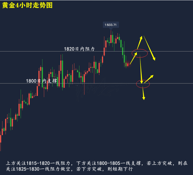 九零后丨寞情 第3页