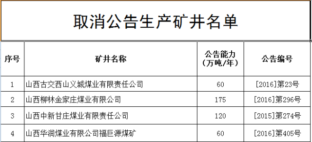 澳门三肖三码精准100%公司认证,实证分析解释定义_HT46.571