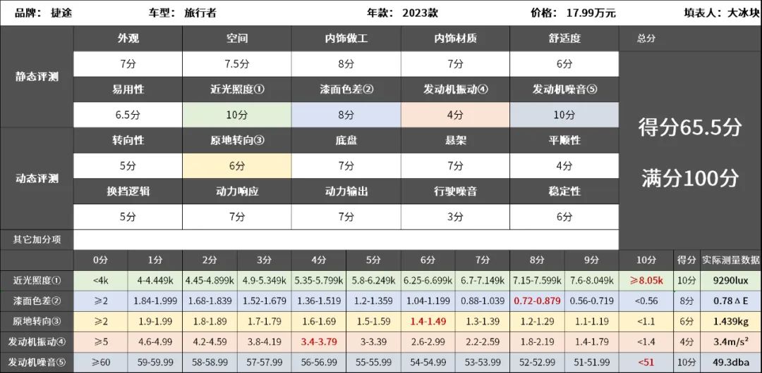 2024新奥历史开奖记录表一,深层策略数据执行_Nexus42.597