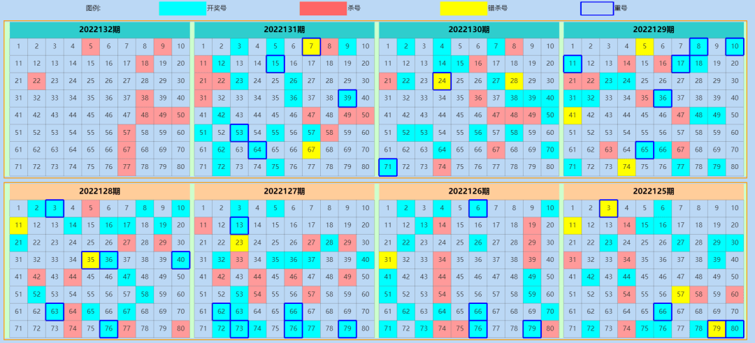 香港内部免费资料期期准,实地数据分析计划_10DM194.482