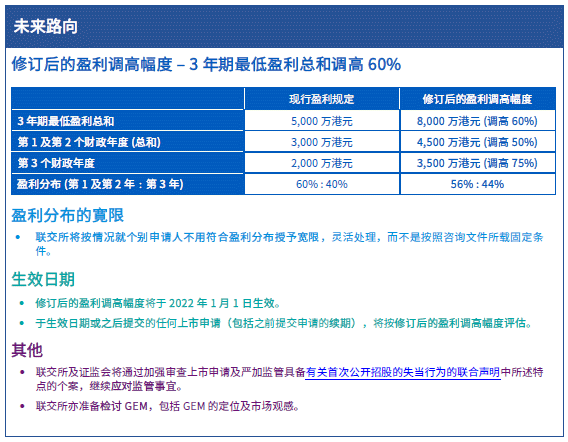 香港六开奖结果2024开奖记录查询,深入解答解释定义_iPhone55.907