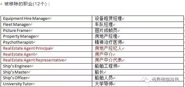 新澳天天开奖资料大全旅游团,正确解答落实_Notebook18.832