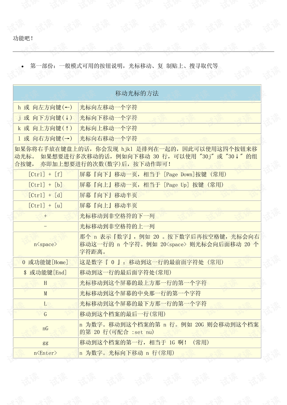 2024正版资料免费大全,实地评估解析说明_免费版72.162