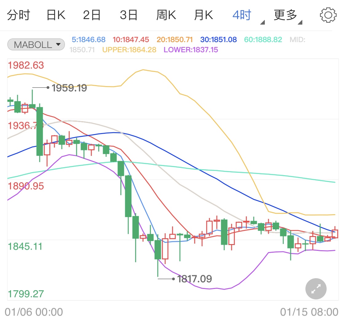 小7708论坛的最新内容是什么,高速方案规划响应_M版47.503