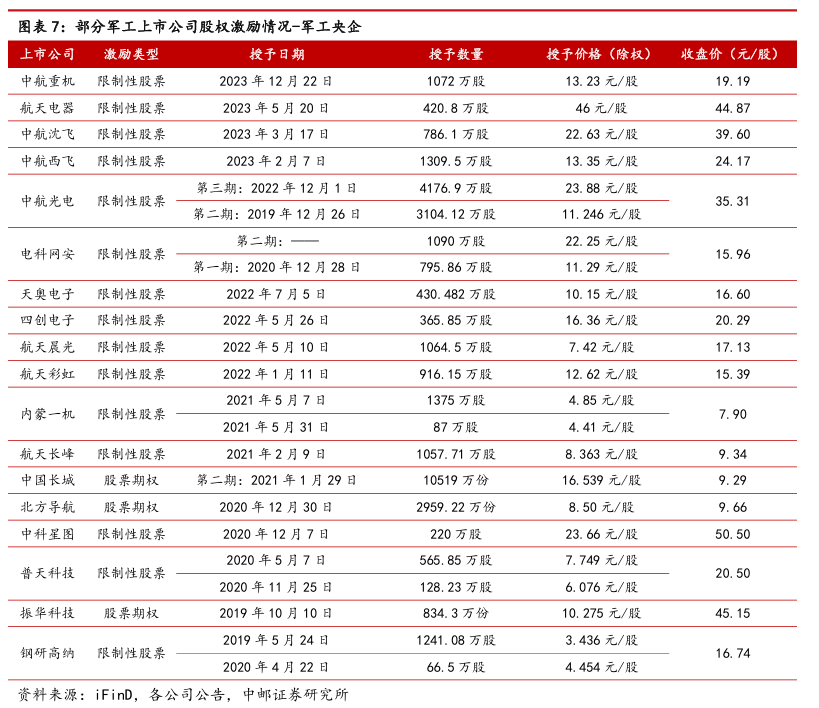 2024年新澳开奖记录,平衡实施策略_探索版42.437