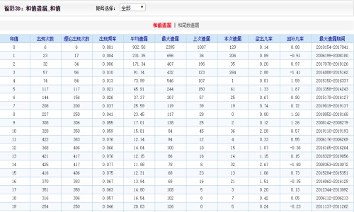 2004新澳门天天开好彩大全一,实地说明解析_VIP49.953