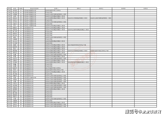 离夏惜柚子 第4页