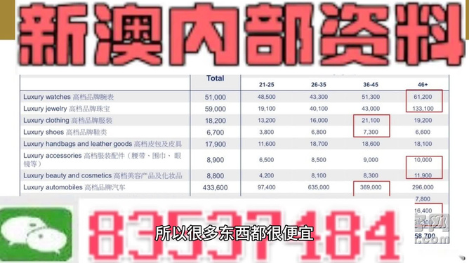 最精准澳门内部资料,系统解析说明_安卓版86.918