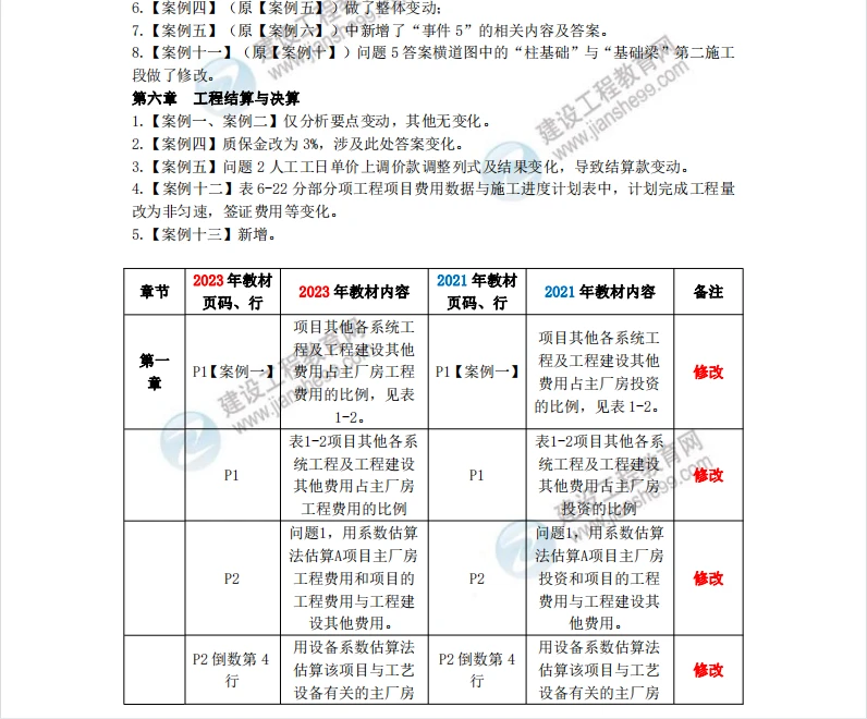 2024年管家婆一奖一特一中,理论研究解析说明_NE版20.972