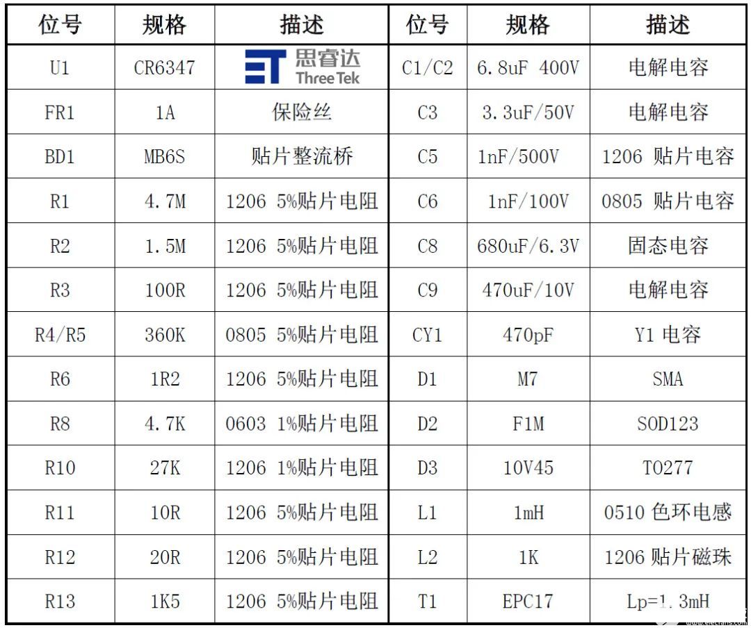 16012cm澳彩官网免费查询方式,可靠性方案操作_CT45.568